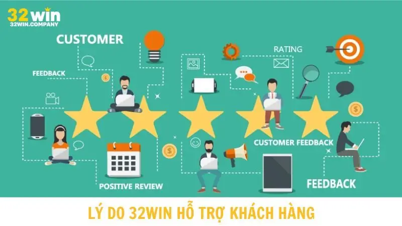 Lý do đội ngũ 32win hỗ trợ khách hàng ra đời